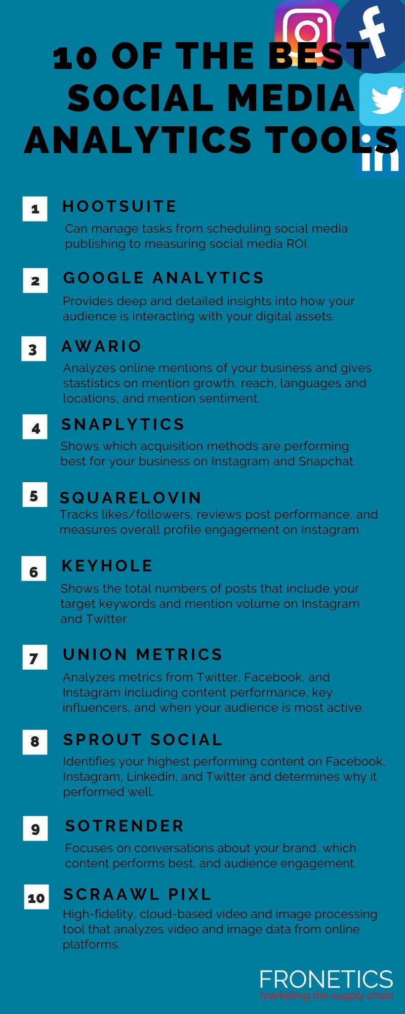 social media analytics tools