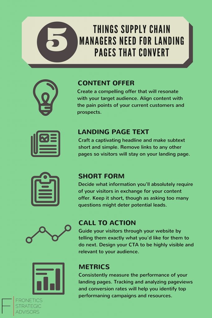 5 things supply chain managers need for landing pages that convert