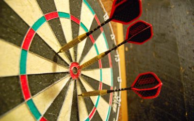 Four Steps to Creating Sales Targets that Drive Results